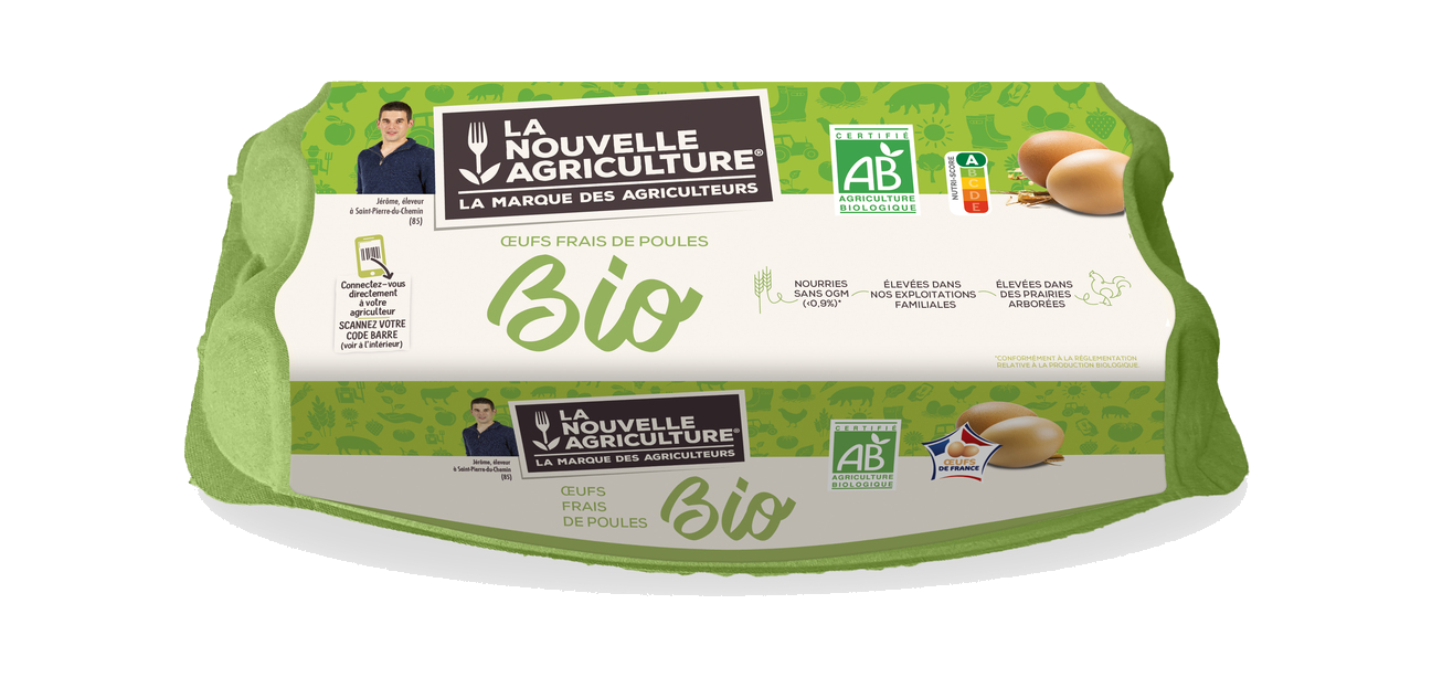 Poulet
