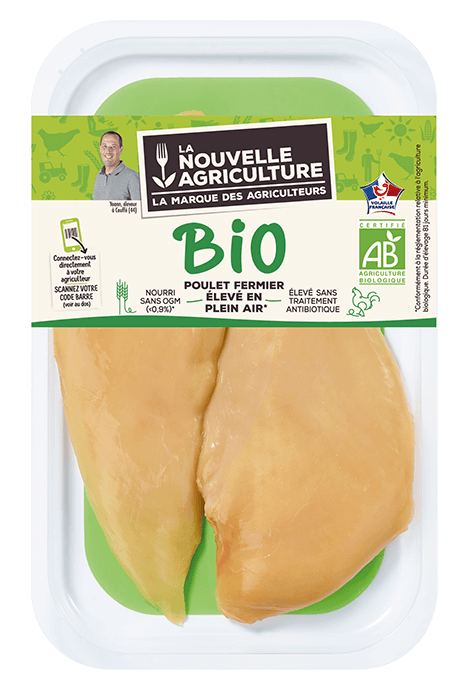 Poulet
