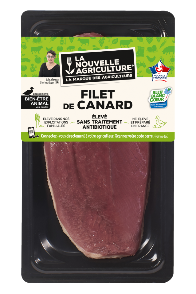 Les filets de canard