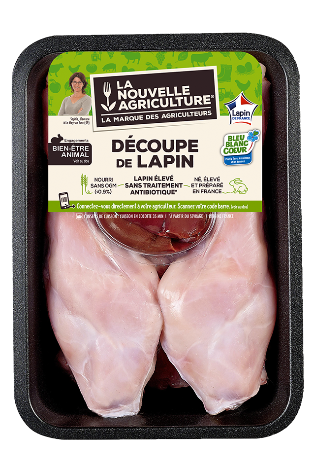 Découpe de lapin